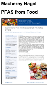 PFAS in Food